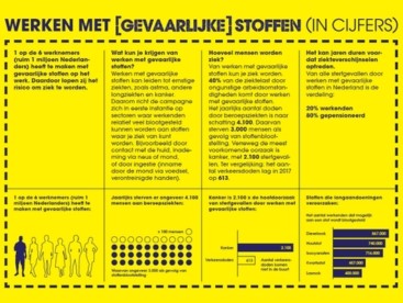 Blootstelling_klein
